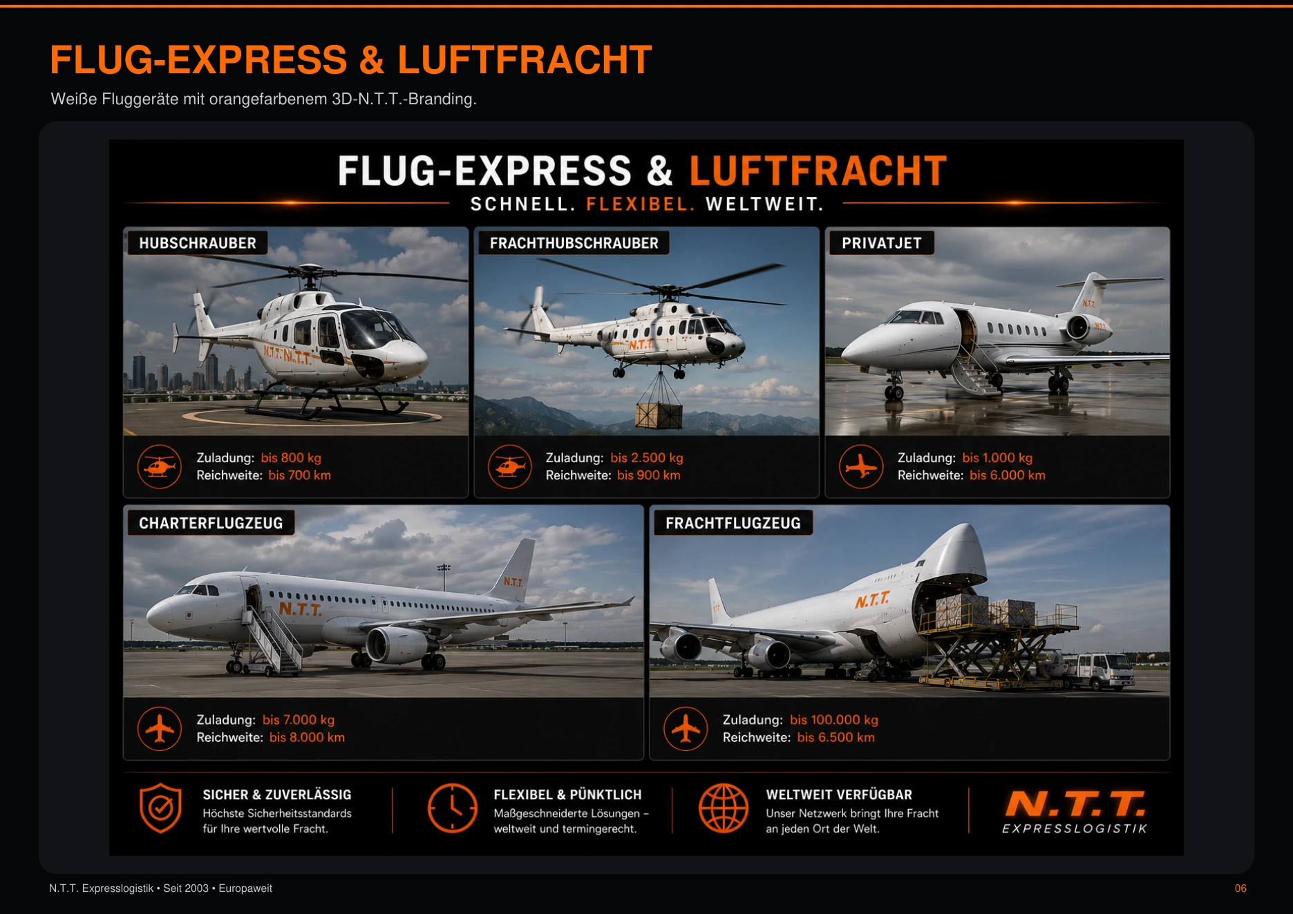 N.T.T. Flug-Express und Luftfracht